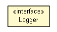 Package class diagram package Logger