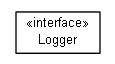 Package class diagram package org.jomc.logging