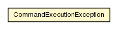 Package class diagram package CommandExecutionException